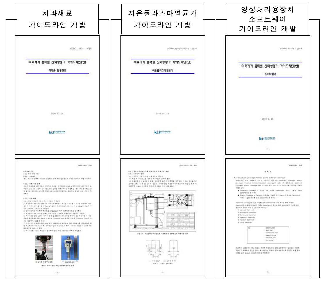 5차년도 선정품목에 대한 신뢰성 평가 방법・기술 기준 개발