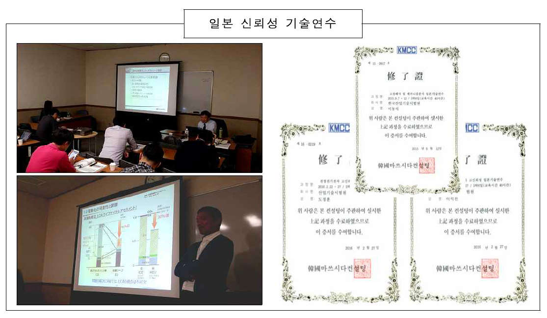 신뢰성 전문가 육성 실적_일본 신뢰성 기술연수