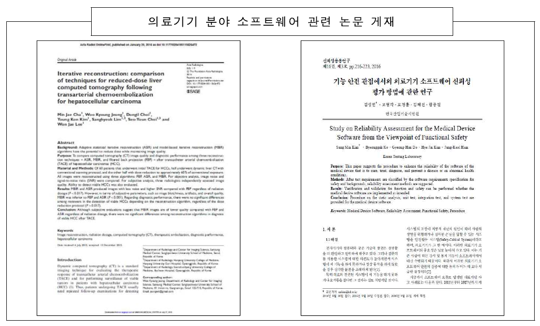 학술지 논문 게재 실적