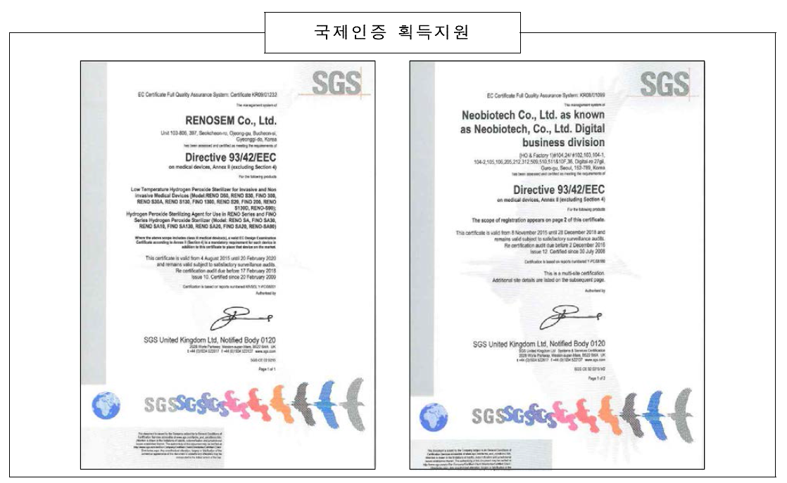 국제인증 획득지원 실적