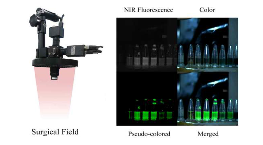 시스템에 근적외선 LED 기반의 광원을 개발하여 장착함 (왼쪽), 전체 영상의 전역에 걸쳐 고르게 조사되는 것을 확인함 (오른쪽)