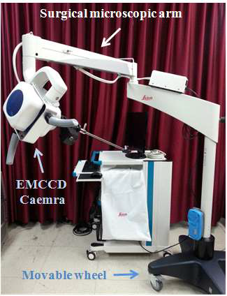 이동이 가능한 Articulating arm을 이용해 자유로운 각도의 시스템을 구축하여 수술 중 stand-alone이 가능한 시스템으로 개발