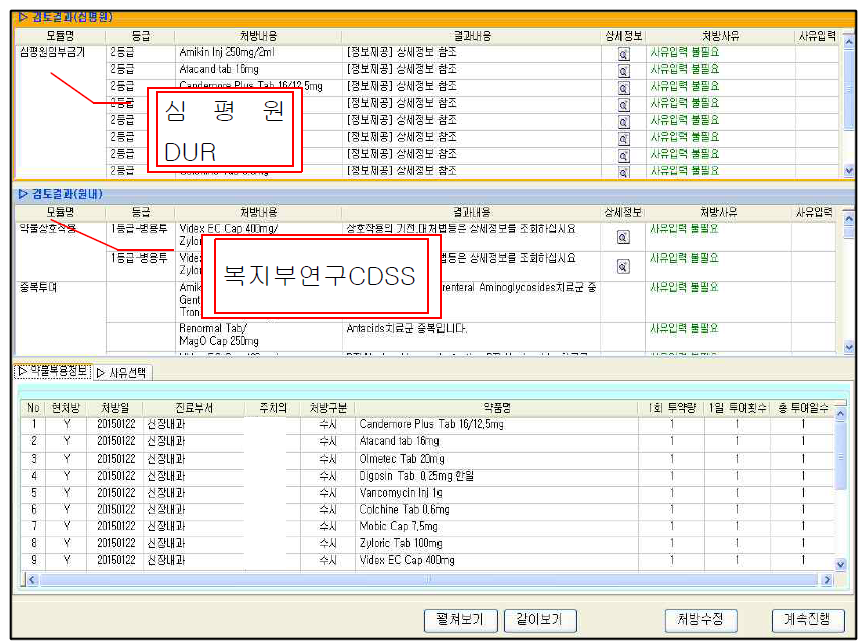 처방검토결과 경고창 예시