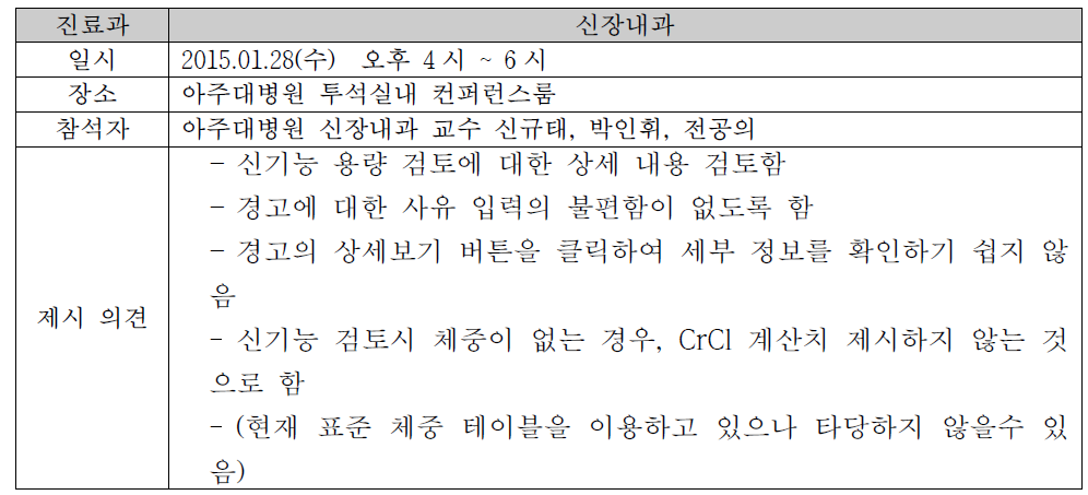 신장내과 설명회 기록