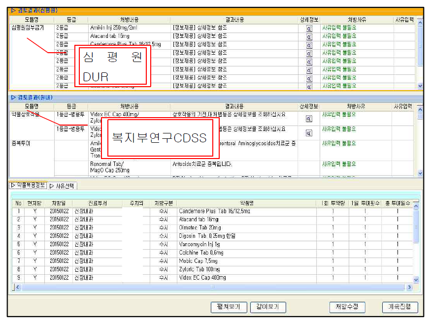 처방검토결과 경고창 예시