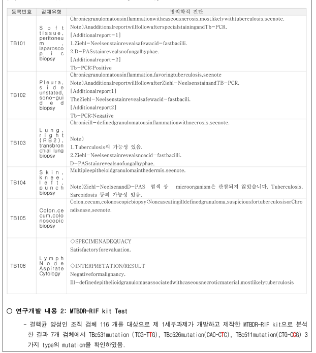 확보된 조직 검체의 임상정보 database