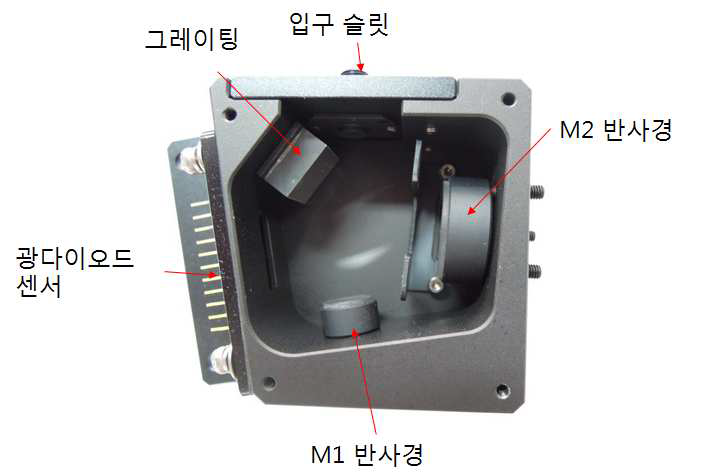 제작된 분광기 모듈 내부 사진