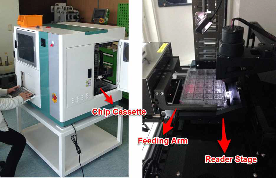 개발된 자동화 장비와 리더 시스템