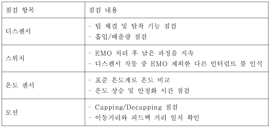 자동 분주기 점검 항목