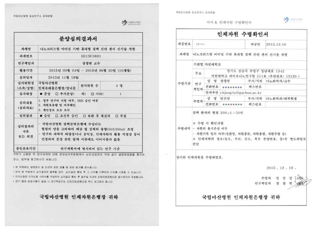 인체자원 분양신청 결과