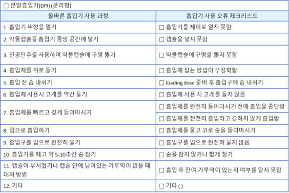 흡입기 사용 체크리스트 전산화 예시