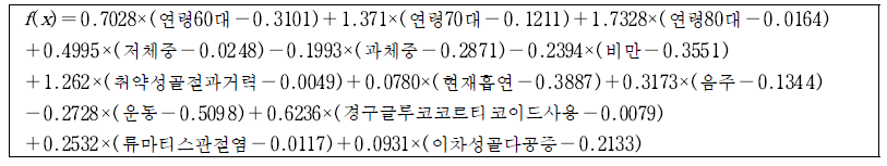 한국인 남성의 골다공증 골절발생 위험도 예측 모형