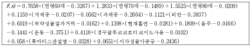 한국인 여성의 골다공증 골절발생 위험도 예측 모형