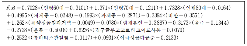 한국인 남성의 골다공증 골절발생 위험도 예측 모형