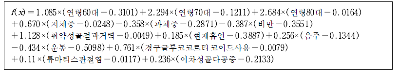 한국인 남성의 고관절 골절발생 위험도 예측 모형