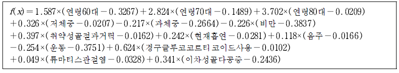 한국인 여성의 고관절 골절발생 위험도 예측 모형