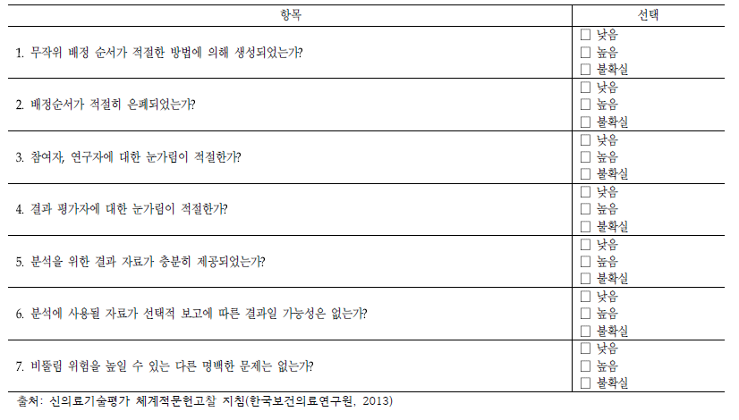 질 평가 도구(Risk of Bias)