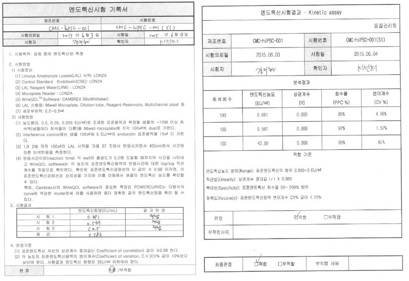 엔도톡신검사의 시험기록서