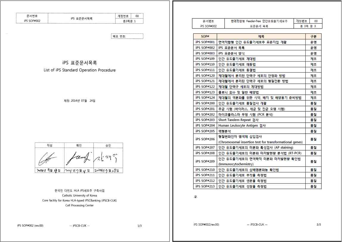 인간유도만능 줄기세포주 표준문서 목록