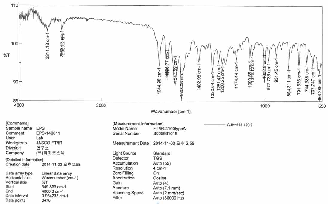 JASCO사의 FT/IR-4100TypeA를 이용하여 측정한 DBT652 표준물질의 IR 스펙트럼 (위)과 측정조건 (아래)