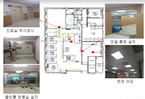 임상약국 전실설치 및 리노베이션