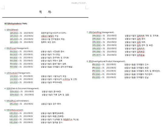 생물학적동등성 SOP 목차