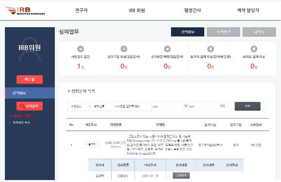 IRB 위원 심사업무 시스템 주요화면