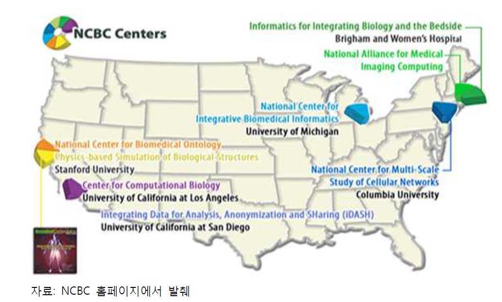 NCBC의 미국 내 7개 거점 Centers