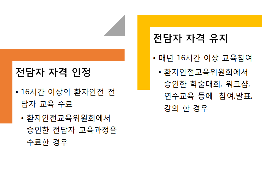 환자안전 전담자 자격인정과 유지를 위한 교육