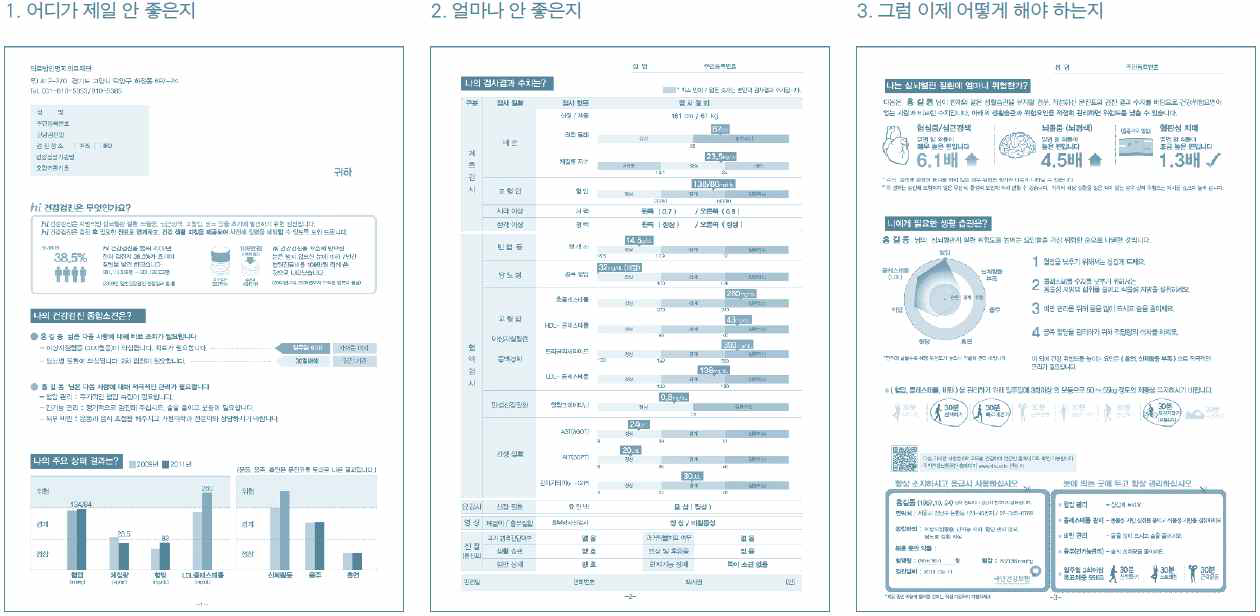 프로토타입 검진결과서