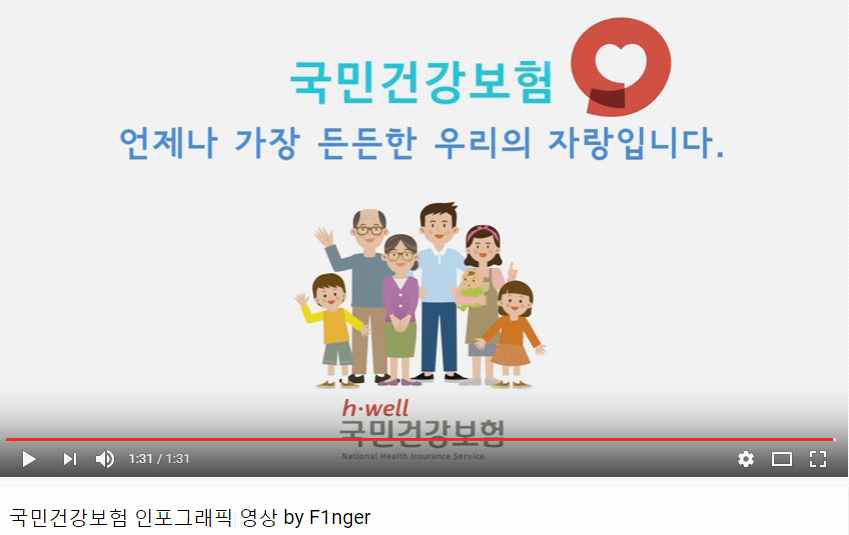 동영상으로 제작한 인포그래픽(국민건강보험공단)