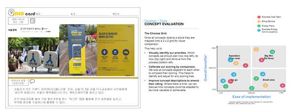 워크숍 아이디어카드와 아이디어 평가 툴