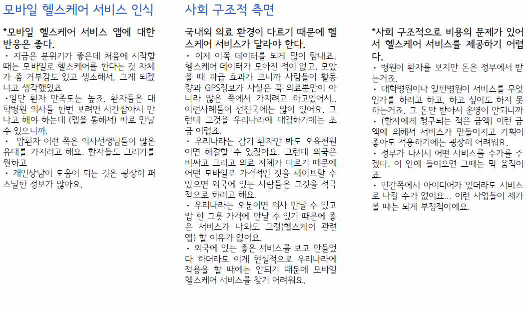 디지털헬스케어 서비스에 대한 어피니티 1