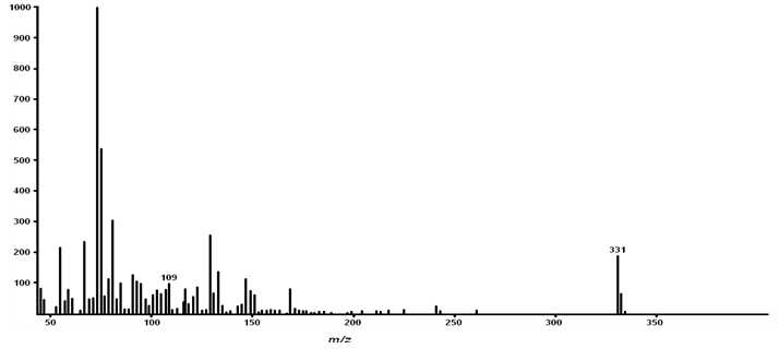 The enzymatic silylated hydroxy fatty acid product was identified as 10-hydroxy-12,15(Z,Z)-octadecadienoic acid