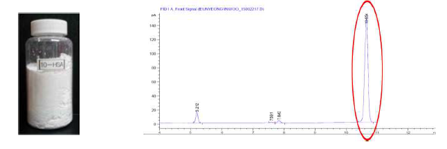 10-Hydroxy stearic acid의 제품 및 순도 측정 결과