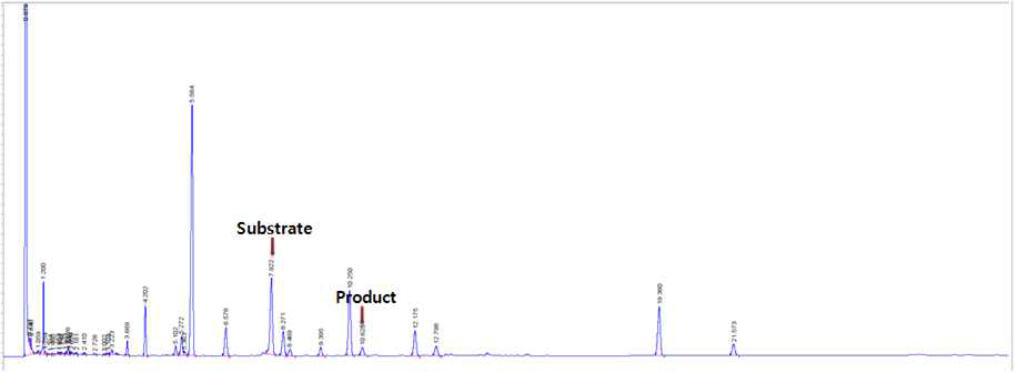 Conversion of 5,8-diHODE to 5,8,10-trihydrocy fatty acid by 10-hydratase