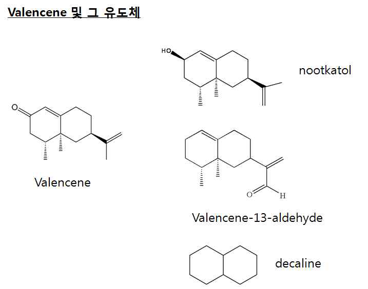 Valencene and its derivatives which were synthesized or provided.