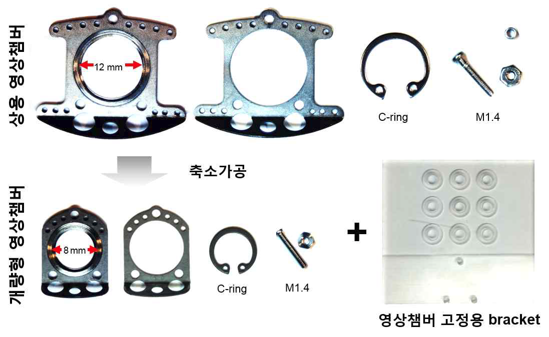 개량형 영상챔버와 영상챔버 고정용 bracket의 제작 결과