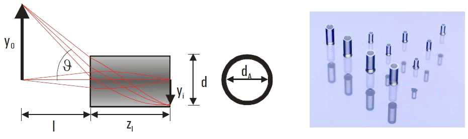 GT-IFRL-060-005-50-C1 relay 렌즈의 개략도와 실제 사진