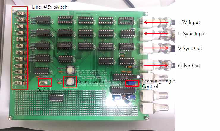 PCB 기판 위에 제작된 Synchronization board