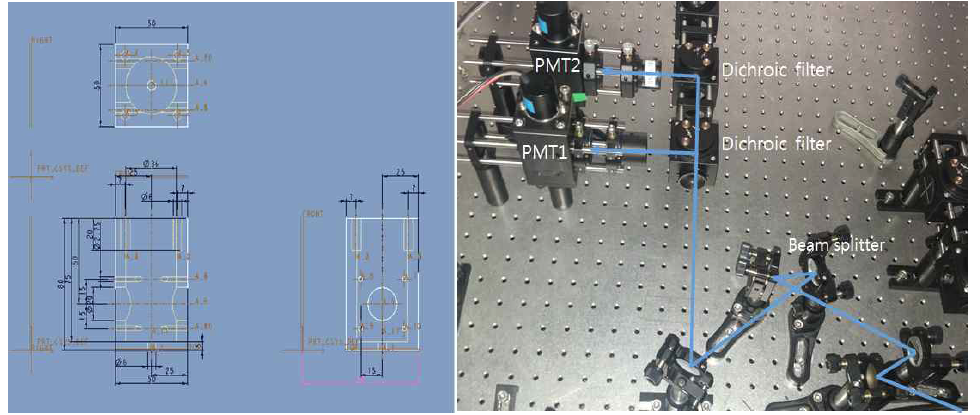 PMT housing의 도면(왼쪽) 및 설치 된 공초점 현미경용 광센서부(오른쪽)