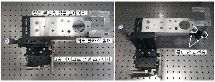 사람 팔에서의 혈류 관찰을 위한 3축 마이크로 정밀 스테이지