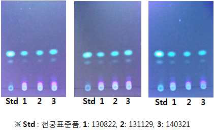 천궁표준품, MH-30 연조엑스(LOT #1, #2, #3) 확인시험 결과