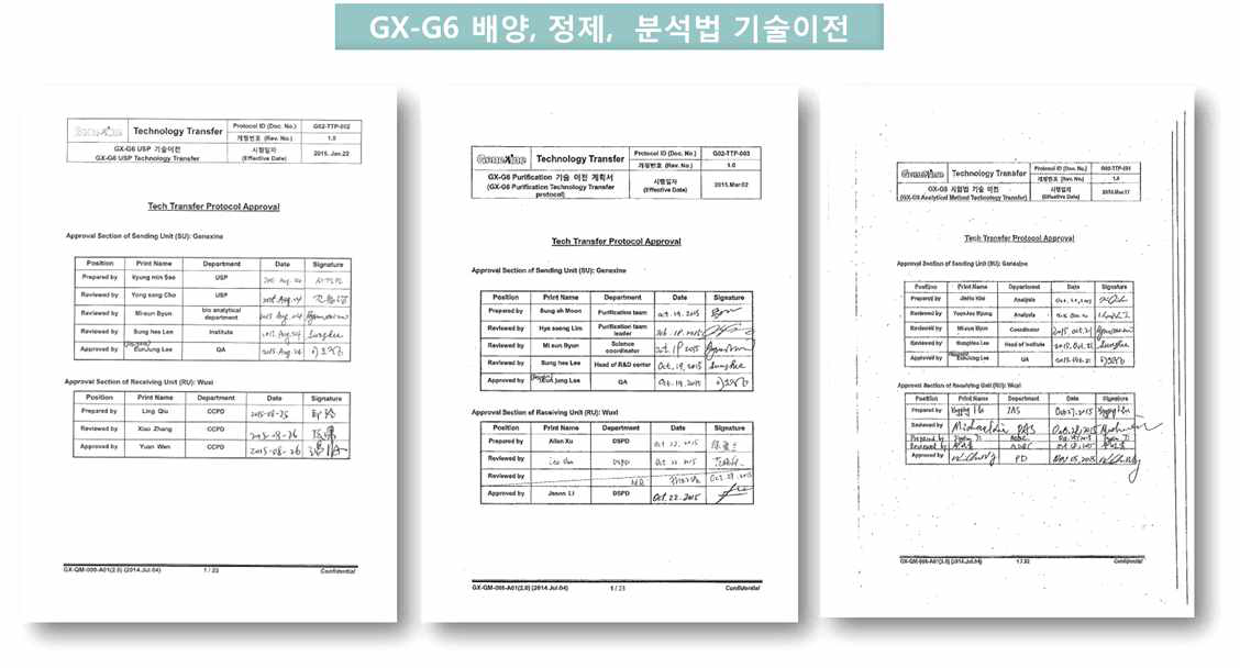 GX-G6를 위한 배양, 정제 및 QC를 위한 분석법 기술 이전 보고서