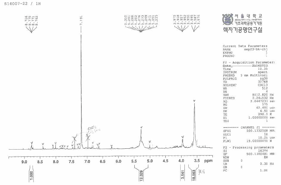 RRT 0.87 유연물질의 H-NMR