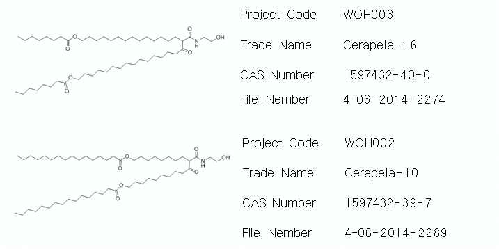 Cer1 type ω-hydroxy ceramide 2종 국제화장품원료집 (ICID) 등재 신청 내역.