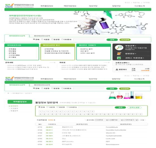 화학물질안전관리정보시스템 홈페이지