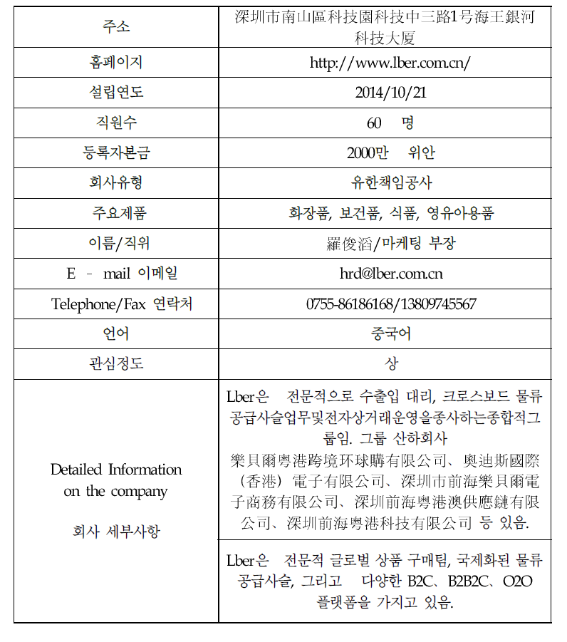 심천시전해락패니전상무유한공사 소개