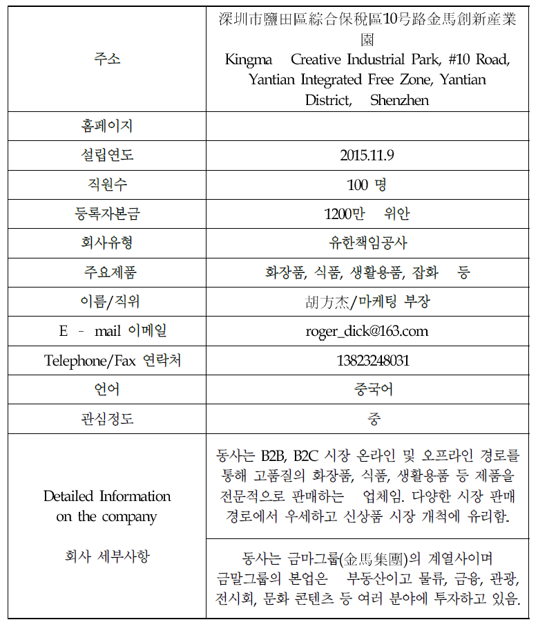 심천시중항과경전자상무유한공사 소개