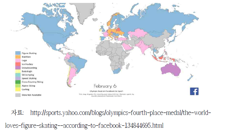 동계 올림픽 종목의 페이스북 상 국가별 멘션 맵